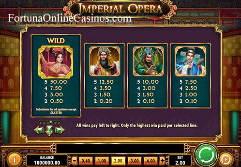 Imperial Opera