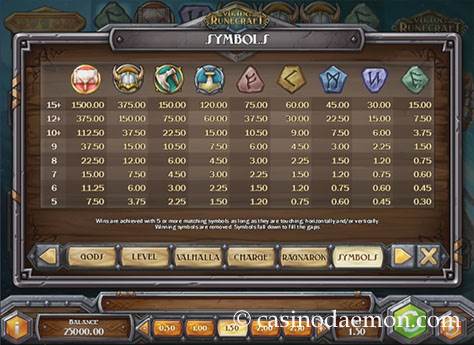 Viking Runecraft slot
