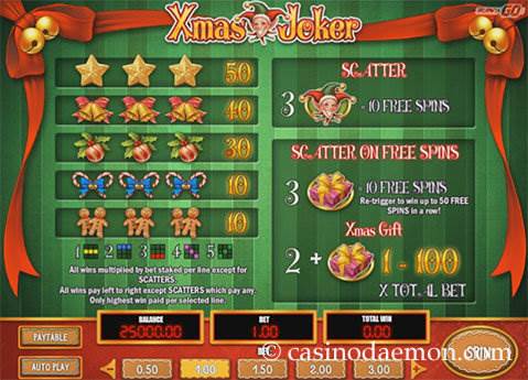 Xmas Joker Slot