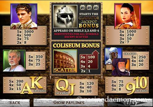 Gladiator slot