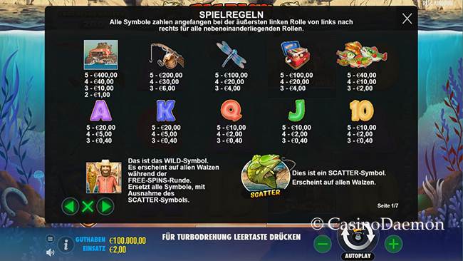 Ausyahlungen bei Big Bass Splash Slot