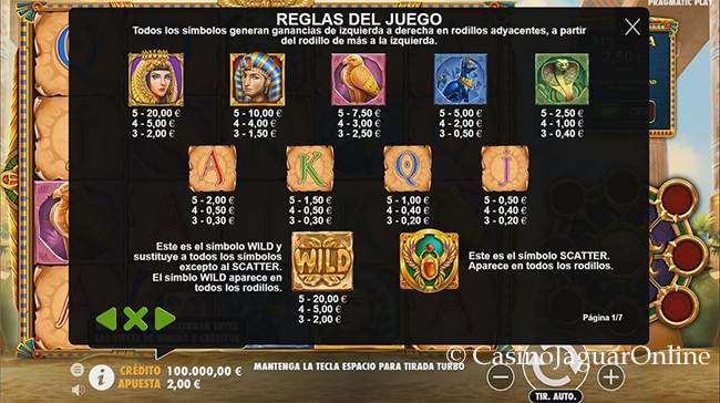 Premios de Eye of Cleopatra