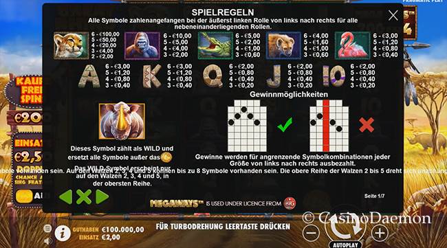 Auszahlungen bei Great Rhino Megaways™ Slot