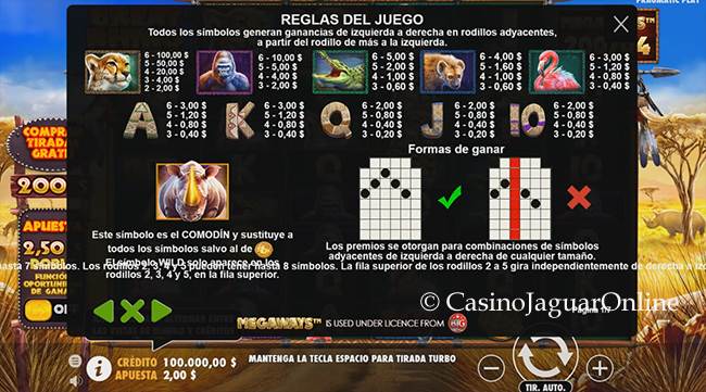Premios de Great Rhino Megaways™