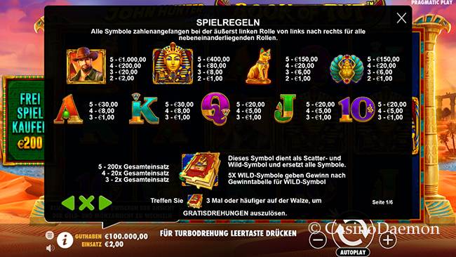 Auszahlungen bei John Hunter and the Book of Tut Slot