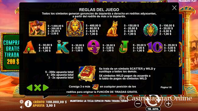 Premios de John Hunter and the Book of Tut