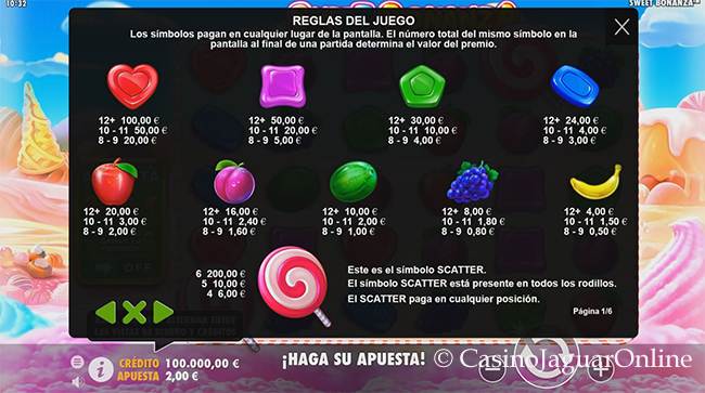 Premios de Sweet Bonanza