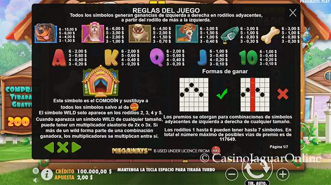 Premios de The Dog House Megaways™