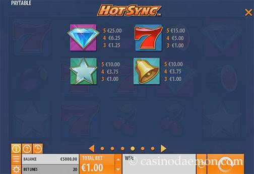 Hot Sync Slot