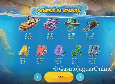 Premios de Bass Boss