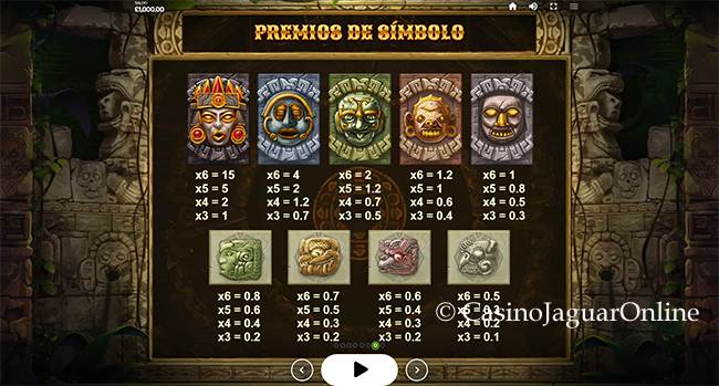 Premios de Gonzo's Quest Megaways™