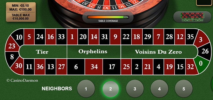 Roulette Bets