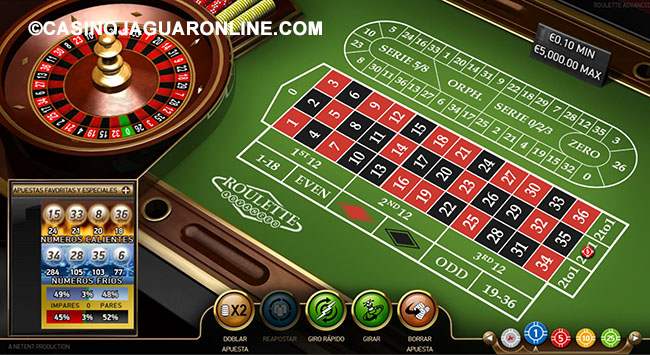 Ruleta