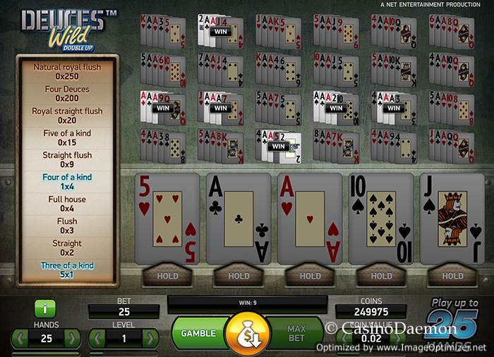 Deuces Wild
