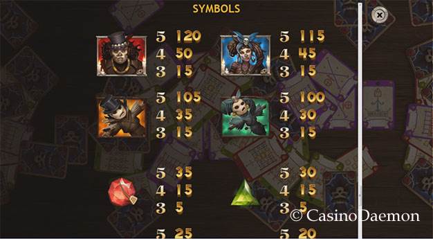 Baron Samedi slot