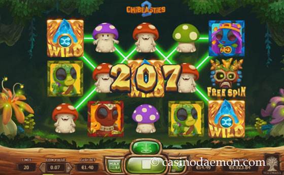 Chibeasties 2 slot