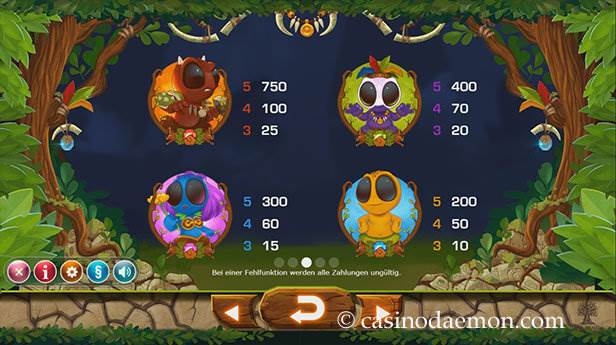 Chibeasties Slot