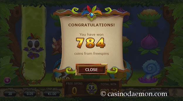 Chibeasties slot