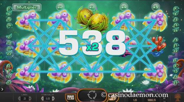 Fruitoids slot