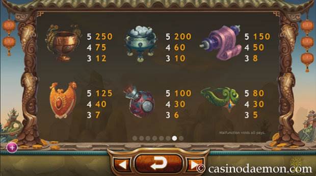 Legend of the Golden Monkey Slot