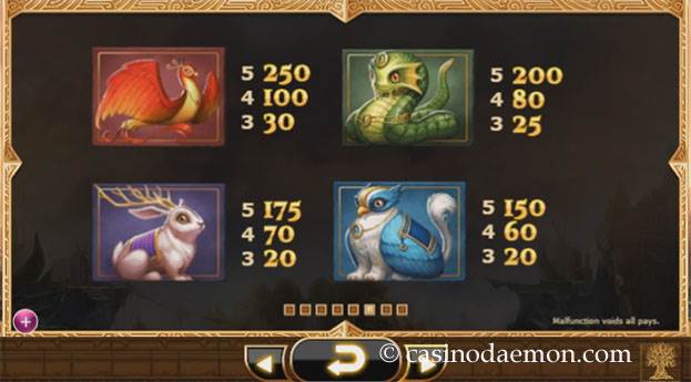 Nirvana Slot