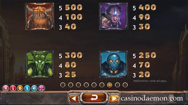 Super Heroes slot