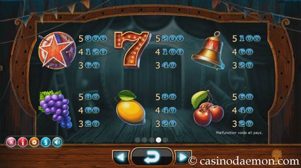 Wicked Circus slot