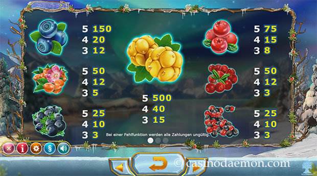 Winterberries Slot